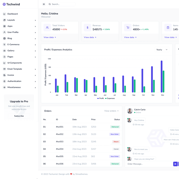 AI Model Selection Dashboard